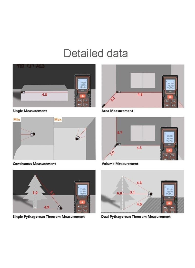 Generic - Portable Laser Distance Measuring Device with A Range of 100 Meters - Image 1