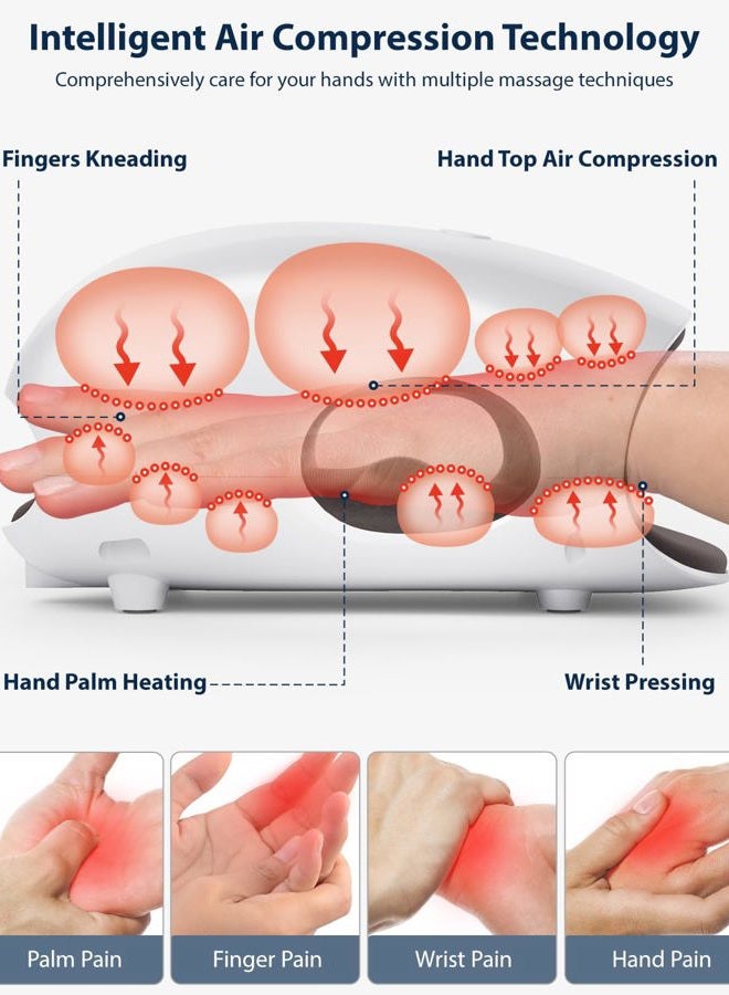 CINCOM مدلك يد - مدلك يد لاسلكي مع حرارة وضغط لالتهاب المفاصل ومتلازمة النفق الرسغي (مؤهل لـ FSA أو HSA) (أبيض) - Image 2