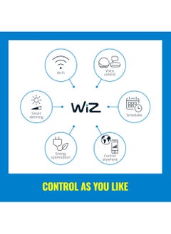 Wiz WiZ RGBW LED strip kit 4m Type-G  - Image 4