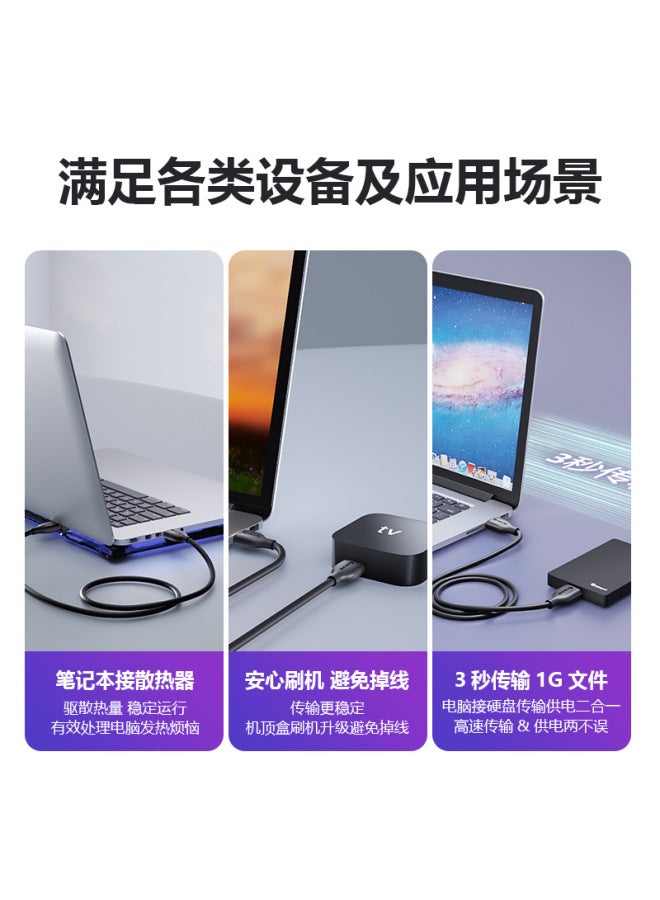 Inman Dual-head Usb3.0 Data Line Male-to-male Computer Cable Dual-head Copy Line A- To-a Mobile Hard Disk Box - Image 4