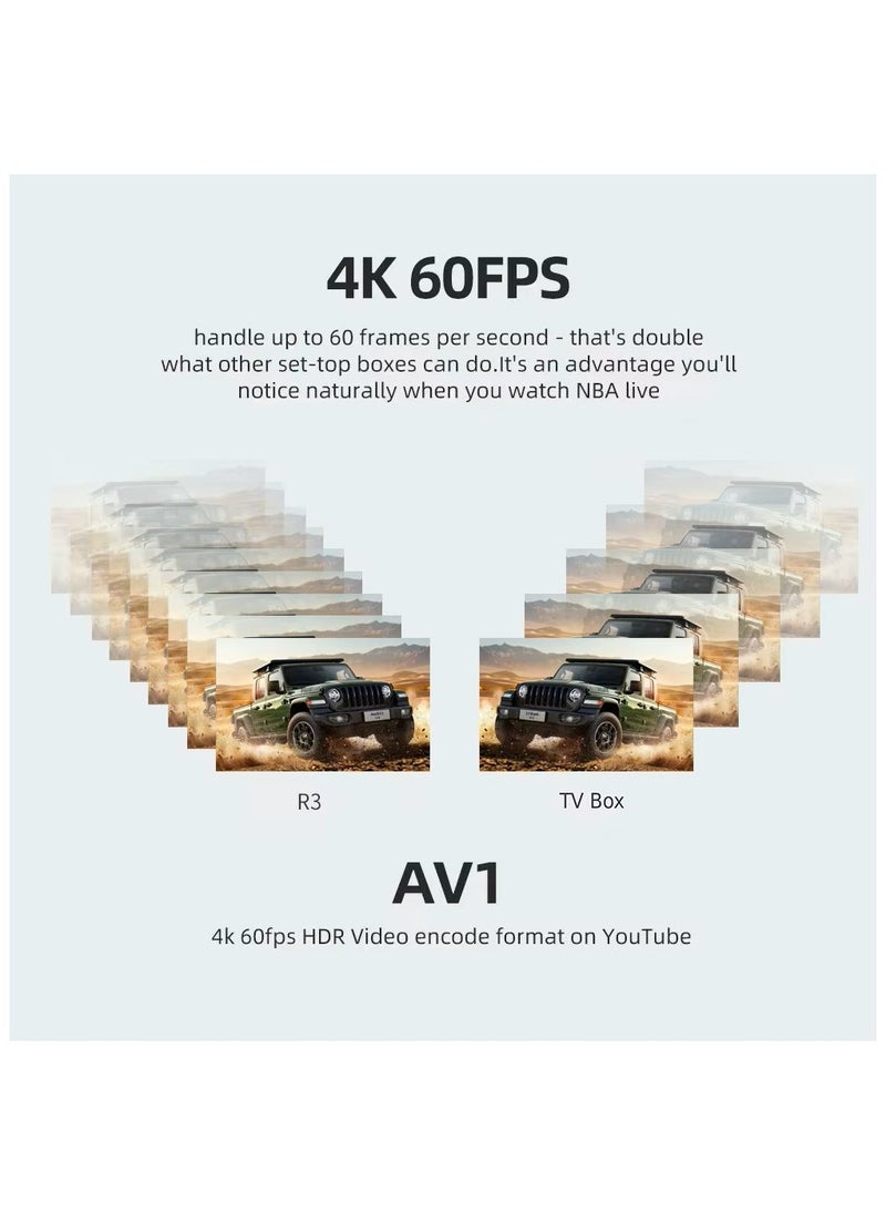 R3 - Android 14.0 Smart TV Stick, 4K UHD Streaming Device, 2.4G/5G WiFi, Quad-Core Processor, Allwinner H313, 2GB RAM, 8GB ROM, Multi-Language Support - Image 1