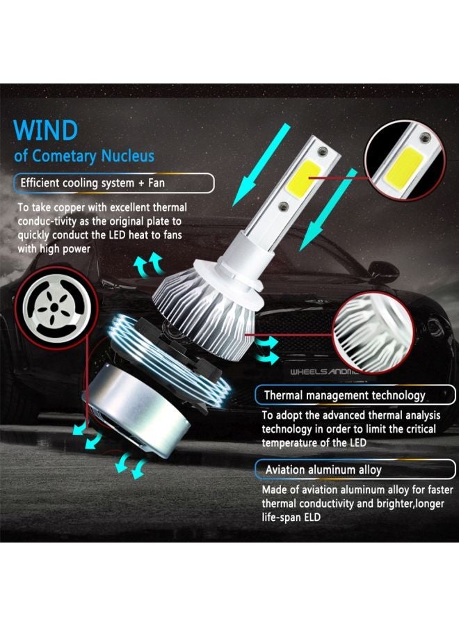 MUNTAQI C6 LED Car Headlight - Image 5