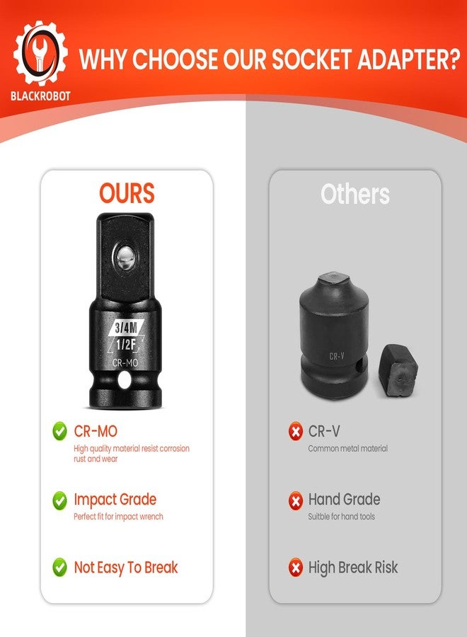 BLACKROBOT 1/2”F To 3/4”M Impact Socket Adapter, Cr-Mo Steel Exceeds ANSI Standards, Square Drive Reducer for Impact Driver Wrench - Image 2
