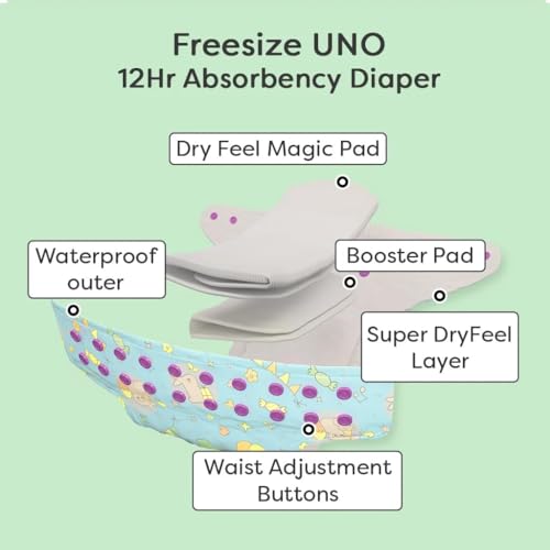 superbottoms Infant 1 Dry Feel Pad + 1 Extra Booster - Cloth Diaper Soaker/Insert For Freesize Uno Cloth Diaper - Image 5