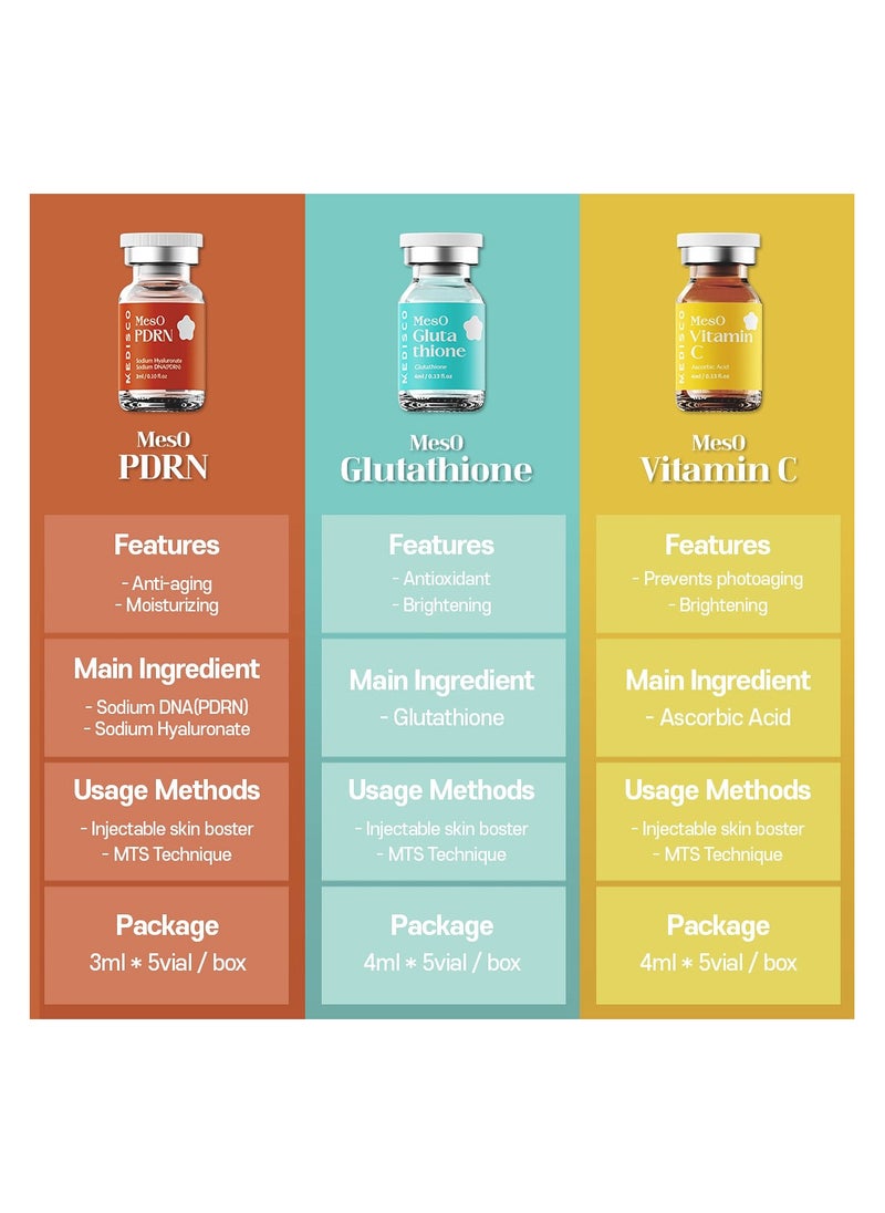 Medisco MESO Glutathione Powerful Antioxidant Solution for Radiant Youthful Skin 5 Ampules x 4ml