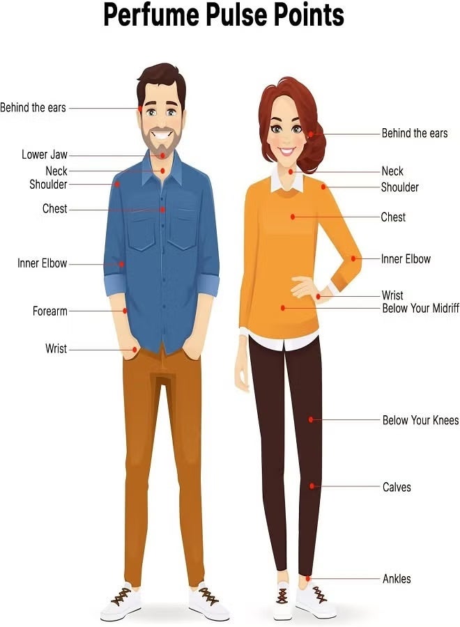 Lattafa Khamra perfume Eau de Parfum for Unisex - 100 ml - Image 3