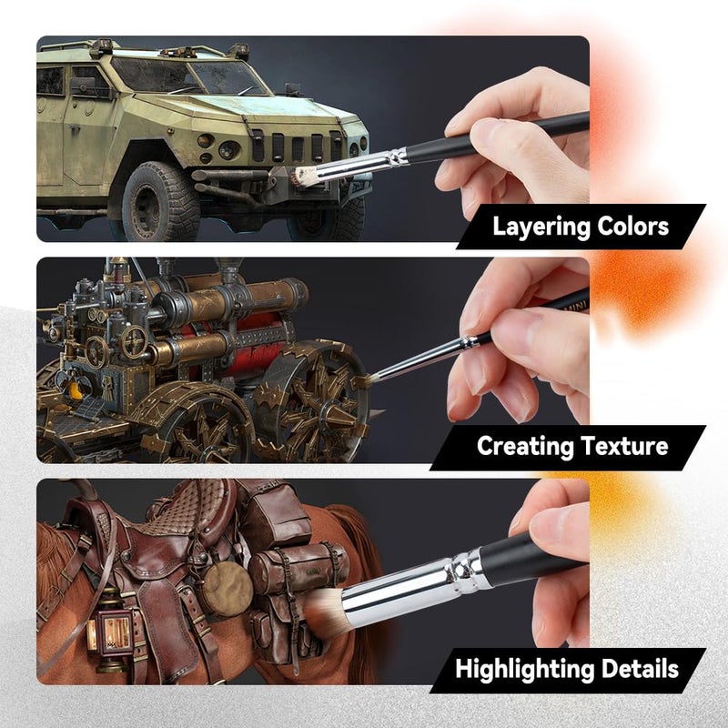 Transon 8pcs Miniature Painting Dry Brush Set with 5 Drybrushes and 3 Small Detail Brushes for Model Making and Miniature Model Painting - Image 4