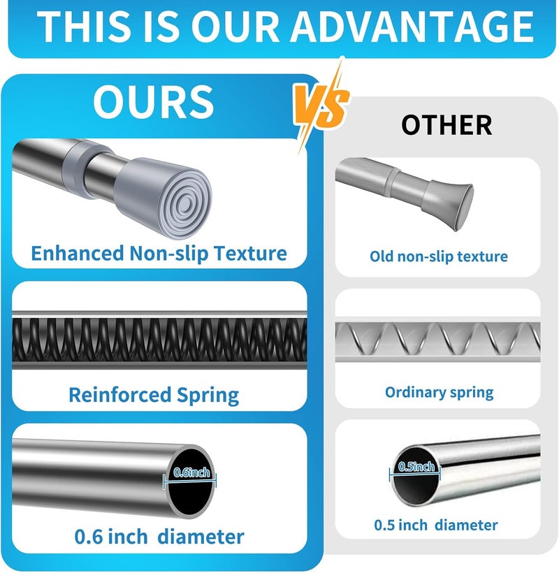 AIZESI 2 Pack Tension Rods for Windows 26.5 to 36 inch, Adjustable Pressure Spring Curtain Rods No Drilling, Curtain Rods for Doorway Closet Door, Silver - Image 4