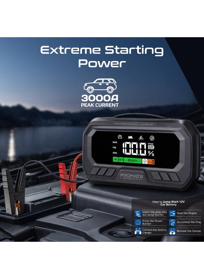 PROMATE PatrolPack-Ultra 3000A 4-in-1 Portable Jump Starter Power Bank with 150PSI Air Compressor, 16000mAh Battery, PD 65W Fast Charging, 7.5" LED Display, TMPS Auto Stop Tyre Inflator, Emergency Flashlight for 12V Vehicles - Image 4
