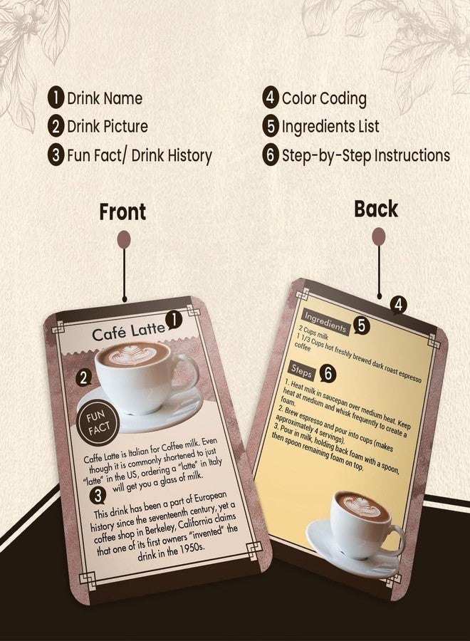 Everything Coffee: 100+ Coffee, Dessert, Cocktail, & Espresso Recipes At Home Recipe Guide - Image 3
