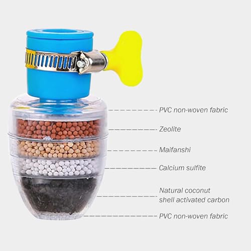 TASMAX water filter for tap filter for kitchen filter tap water filter for bathroom water softener water purifier for water purifier for drinking (6-Layer Filtration) pack 1 - Image 3