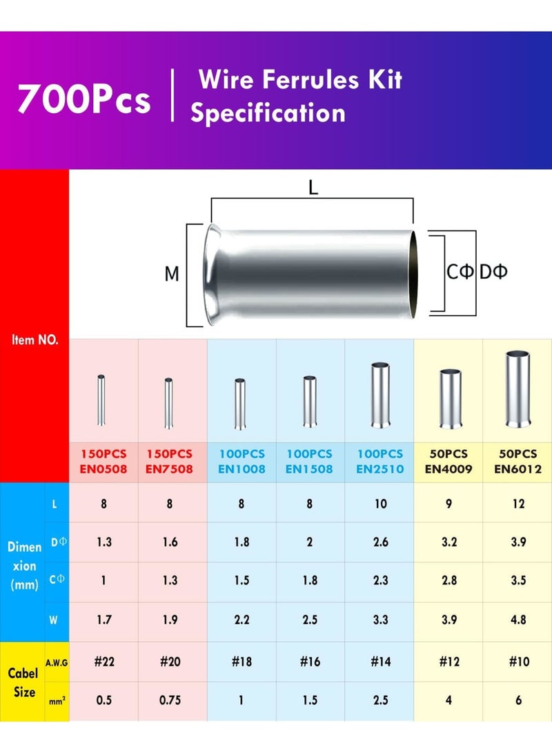 SYOSI Wire Ferrules, 700pcs Non-Insulated Crimp Terminals for Electrical Wiring DIY Projects, 7 Types Mini Bootlace Ferrules with Storage Box, 10-22 AWG for Home Automotive Industrial Use - Image 3