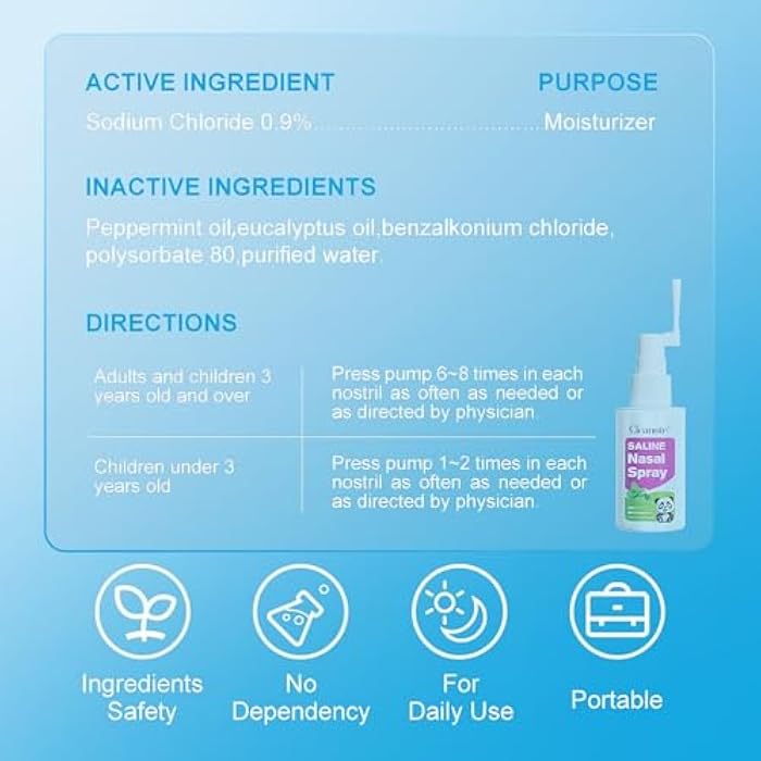 Cleanote Saline Nasal Spray with Natural Mint. Daily Use/Congestion, 100 mL | Moisturizing Nose Spray for Dry Nose & Congestion Relief – Gentle, Drug-Free Isotonic Saline Solution. Original Packaging. - Image 5