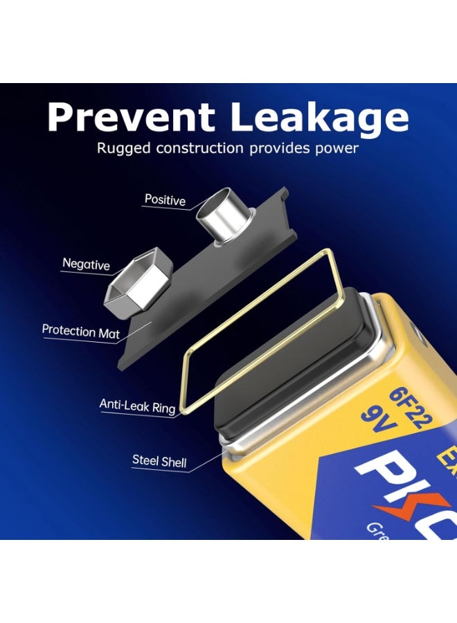 بي كي سيل 9 Volt Battery, 2 Pack 9V Batteries for Smoke Detector, Alarms - Image 5