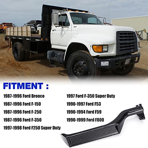 LCWRGS Metal Interior Door Handle Replacement for Ford F150 F250 F350 Bronco F53 F59 F800 1987 1988 1989 1990 1991 1992 1993 1994 1995 1996 Front Rear Driver & Passenger Side, 77177, 77178 - Image 2