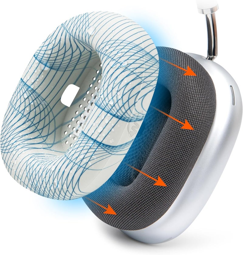 WC SweatZ Max - Patented Protective Ear Pads for Airpods Max Made by Wicked Cushions | Sweatproof and Easily Washable | Full Ear Pads Against Sweat | Ivory Tide - Image 1