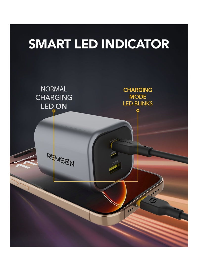 Remson - Remson Neo Power 65W GaN Wall Charger QC 3.0 PD 2 USB-C / 1 USB-A Ports Foldable Plug with Fast Charging Indicator Compatible with iPhone, iPad, Samsung, Huawei, Xiaomi etc - Image 1