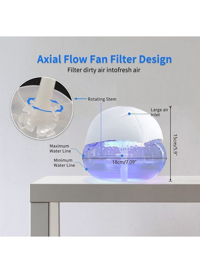TARGET HYGIENE ABS-Plastic Portable Room Air Purifier and Humidifier Revitalizer | Air Purifier and Revitalizer With Monochrome Light - Mi-606A - White - Image 2