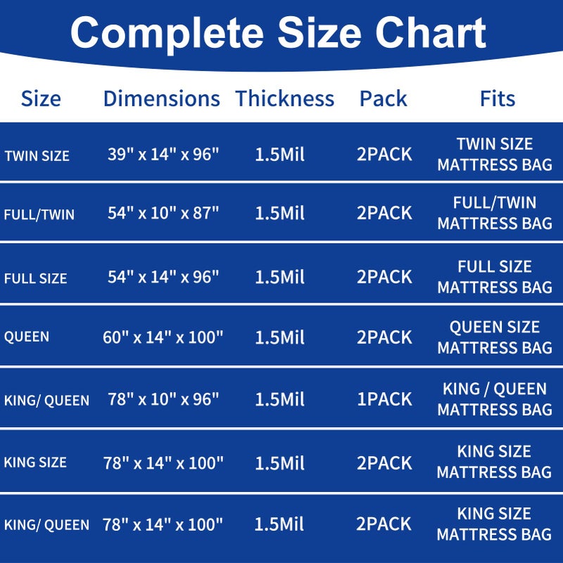 TopSoon Mattress Storage Bag Mattress Disposal Bag Full/Twin Size 54-Inch by 87-Inch Clear - Image 5