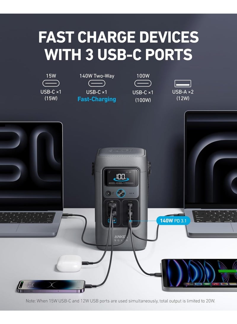 SOLIX C200 DC Power Bank Station (60,000mAh), 192Wh Portable Power Station, LiFePO4 Battery, 200W Solar Generator, For Outdoor Camping, Traveling, and Emergencies - Image 3