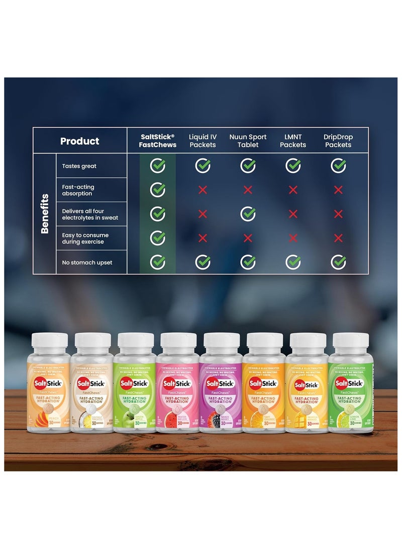 SaltStick Saltstick Electrolyte  Fastchews Watermelon 60 Chewable Electrolyte Tablets  - Image 4