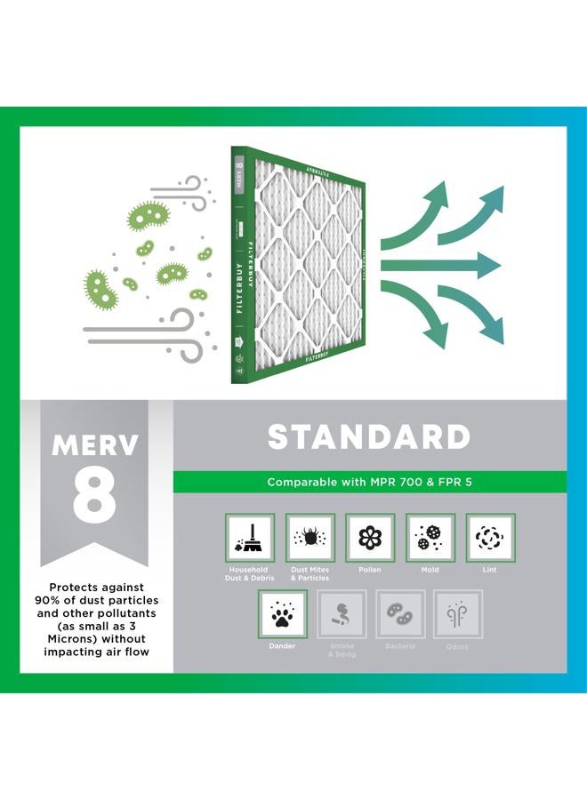 Filterbuy 12x12x1 Air Filter MERV 8 Dust Defense (4-Pack), Pleated HVAC AC Furnace Air Filters Replacement (Actual Size: 11.69 x 11.69 x 0.75 Inches) - Image 4