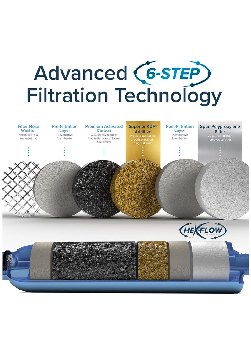 Camco Camco TastePURE RV Water Filter - New Advanced 6-Step Patent-Protected Filtration - Camping Essentials for Fresh Drinking Water - RV Inline Water Filter w/Flexible Hose Protector, Made in USA (40043) - Image 5