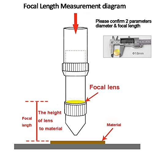 TEN-HIGH 18mm CO2 Laser Lens - ZnSe Focal Mirror for Engraving & Cutting Machine, FL25.4mm - Image 5