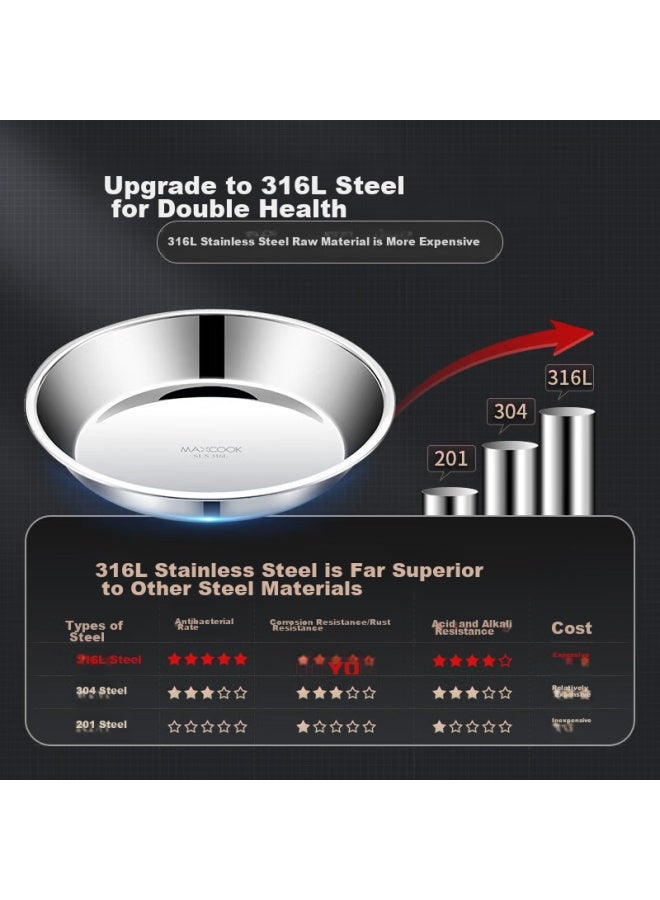MAX COOK Meichun 316l Stainless Steel Plate And Bowl, 24cm, Thickened, Widened, Deepened, Drop-resistant, Mcwa1755 - Image 1