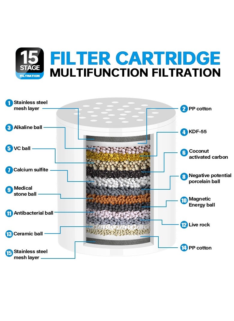 TAYRAN Shower Filter, 15 Stage Shower Head Filter for Hard Water with 2 Cartridges, High Output Shower Water Filter to Remove Chlorine, Fluoride and Other Impurities, Improves Skin Condition, Protects Hair  - Image 4
