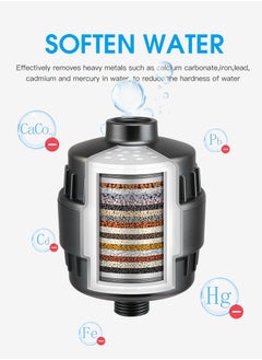 TAYRAN Shower Filter, 15 Stage Shower Head Filter for Hard Water with 2 Cartridges, High Output Shower Water Filter to Remove Chlorine, Fluoride and Other Impurities, Improves Skin Condition, Protects Hair  - Image 3