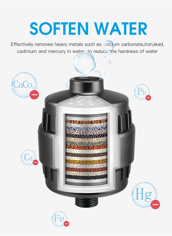 TAYRAN Shower Filter, 15 Stage Shower Head Filter for Hard Water with 2 Cartridges, High Output Shower Water Filter to Remove Chlorine, Fluoride and Other Impurities, Improves Skin Condition, Protects Hair  - Image 3