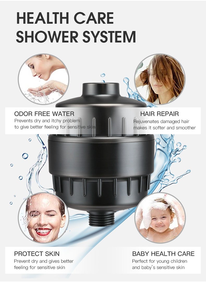 TAYRAN Shower Filter, 15 Stage Shower Head Filter for Hard Water with 2 Cartridges, High Output Shower Water Filter to Remove Chlorine, Fluoride and Other Impurities, Improves Skin Condition, Protects Hair  - Image 2