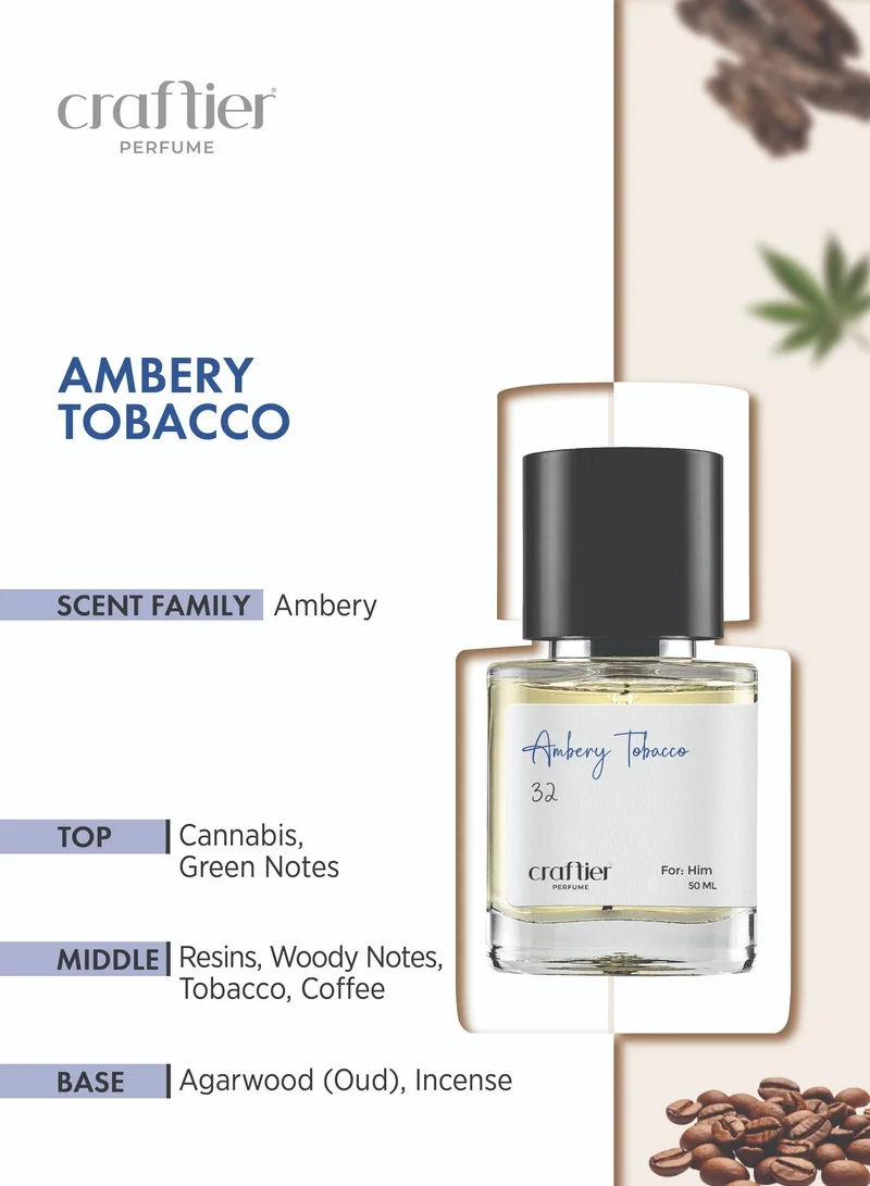 Craftier Perfume 50 AMBERY TOBACO - Inspired of-BLACK AFGANO, Eau De Parfum for Men - 50ml, Long Lasting Ambery Fragrance Upto 48 Hrs, Travel Size Men's Perfume for Men | Best Price UAE