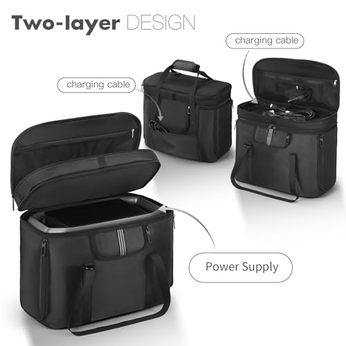 OCXLLEATLY Portable Carrying Case Compatible with ECOFLOW DELTA 3 Plus/DELTA 3/Classic, Protective Storage Bag for Power Station and Accessories, with Multiple Quick Connect and Heat Dissipation Windows - Image 3