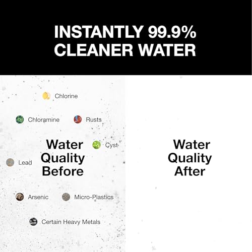 Filterbaby Skincare Filter 2.0, Bathroom Sink Filter Faucet for Skin Care, 99.9% Chlorine Removal - 0.000001 MM Carbon Fiber, Clinically Tested, Skin Hydration in 2 Weeks (White) - Image 3