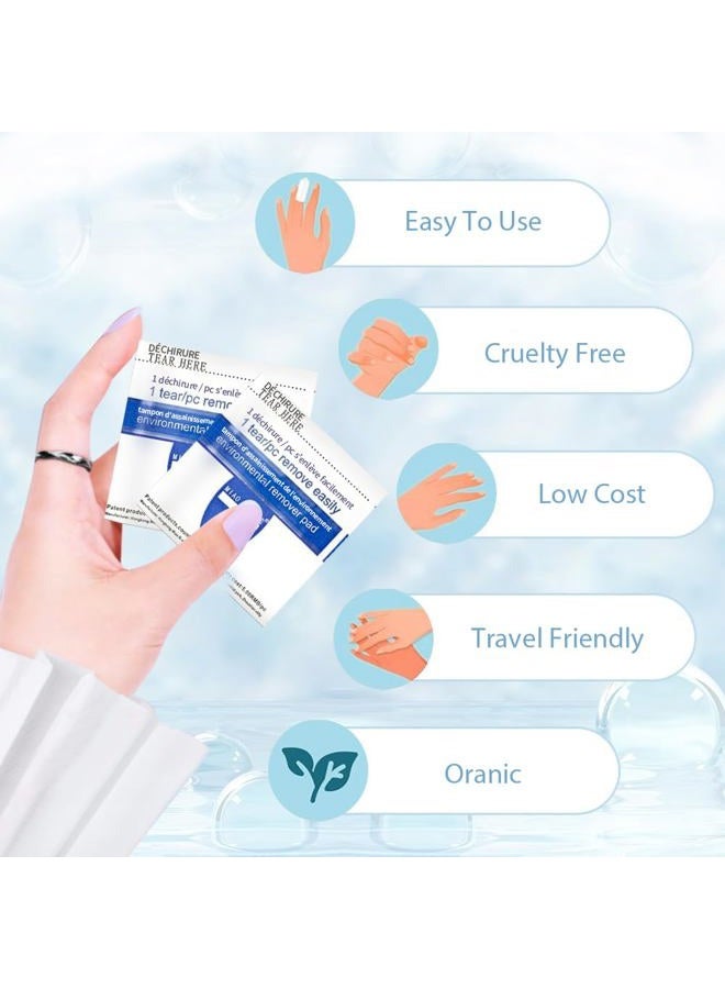 BLUETOP Nail Wraps - Image 4