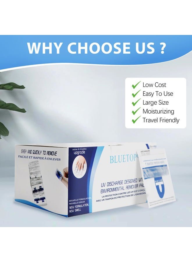 BLUETOP Nail Wraps - Image 2