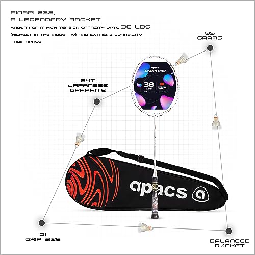 Apacs Finapi 232 (Unstrung, 38 LBS Max Tension) Made in Vietnam | 100% Japanese Graphite | High Modulus | High Power Badminton Racket with Free Full Cover | G1-4 1/4 inches (White) - Image 4