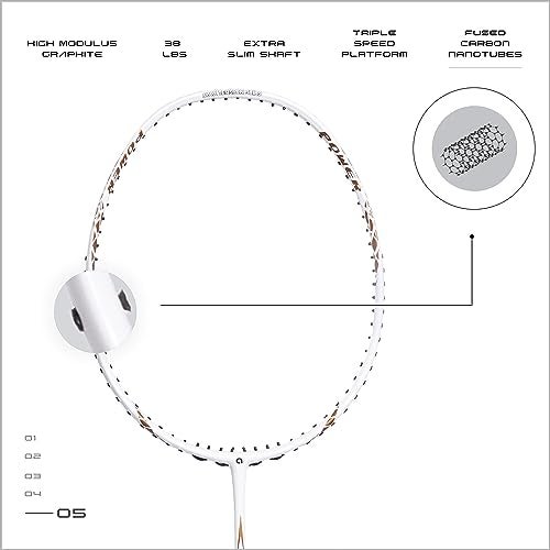 Apacs Finapi 232 (Unstrung, 38 LBS Max Tension) Made in Vietnam | 100% Japanese Graphite | High Modulus | High Power Badminton Racket with Free Full Cover | G1-4 1/4 inches (White) - Image 3