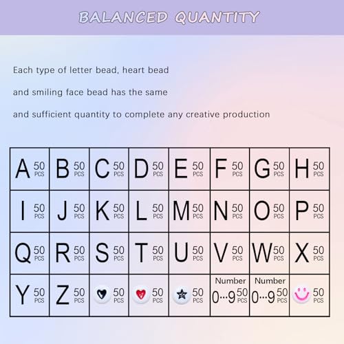 Looconi Amaney 1600pcs Acrylic Letter Beads - 4x7mm White, A-Z 31 Styles for Jewelry Making Bracelets, Necklaces, Key Chains - Image 4