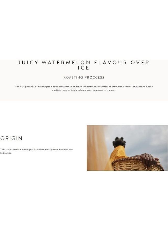 Nespresso - Nespresso Barista Creations VertuoLine Juicy Watermelon Over Ice Flavoured Roasted Ground Coffee Capsules, Limited Edition, 10 Capsules 1 Sleeve - Image 1