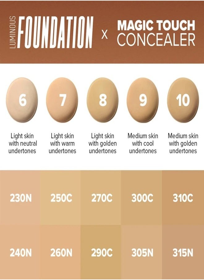 Magic Touch Concealer (Shade 5 - 12ml) - pzsku/Z79DFE3A32D3926002E7EZ/45/_/1729063555/9bfdf1e9-f1e9-470d-b724-0df6fc9b9250