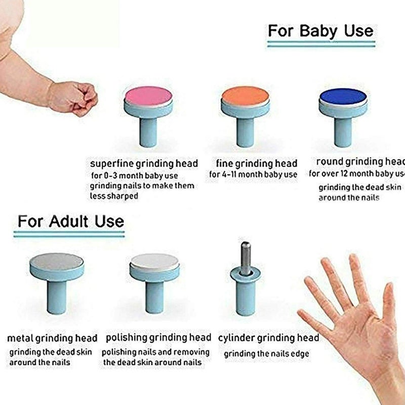 GLEVAR Electric Baby Nail File â€“ Infant Nail Care Kit with LED Light â€“ Safe Toenail & Fingernail Trimmer for Newborns & Toddlers â€“ Gentle, Quiet, Battery-Operated Grooming for Babies - Image 3