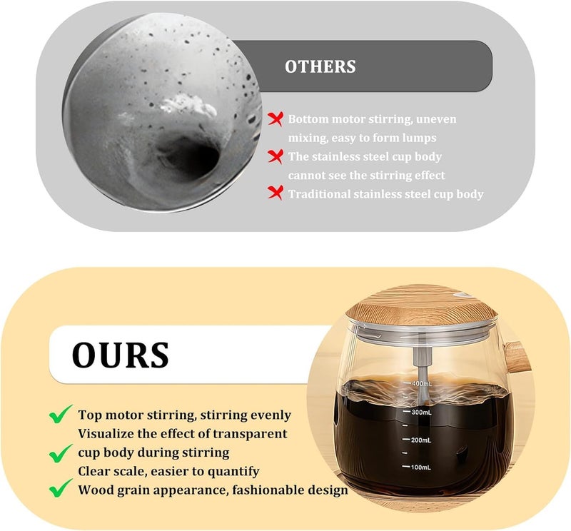 VDHU Electric Mixing Mug,Self Stirring Coffee Mug with Lid & Handle Home Office Stirring Cup,400ml Lightweight Self Mixing Cup High Speed Suitable for Coffee/Milk/Protein Powder - Image 5
