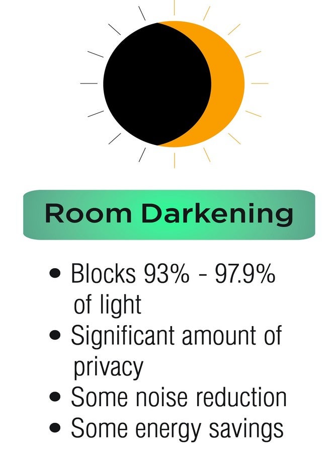 إكليبس ستائر تعتيم إكليبس لغرفة النوم - هالي 37 بوصة × 63 بوصة، ستائر معزولة حرارياً ذات لوحة واحدة وجيب للعمود، ستائر تعتيم لغرفة المعيشة، فضية - Image 5