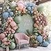 Partycus Pink Blue Green Balloon Arch Double Stuffed Dusty Green Pastel Blue Blush Mauve Latex Balloon Garland Kit for Boho Baby Shower Gender Reveal Floral Birthday Tea Party Decoration - Image 2