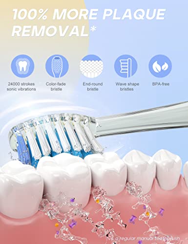 SEAGO Kids Electric Toothbrush with 2 Mins Brushing Timer and 4 Replacement Bursh Heads, Rainbow LED Light Make Brushing Fun, Blue Color Boys Battery Powerd Toothbrush for 4-12 Years Old，SG-977 - Image 3