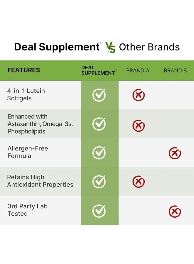 DEAL SUPPLEMENT مكملات لوتين مع زياكسانثين، 40 ملغ لكل حصة | 300 كبسولة لينة - Image 5