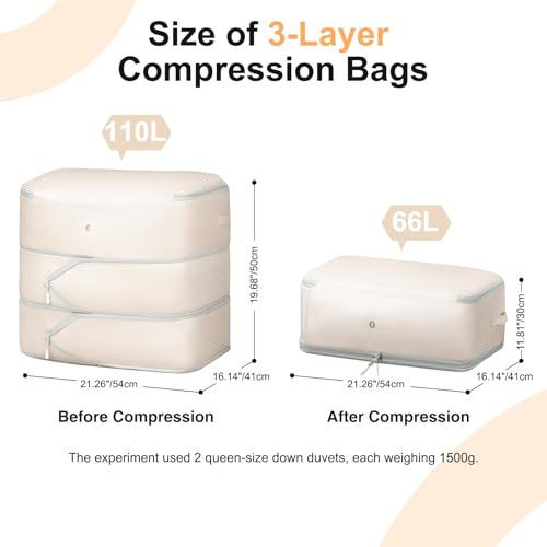Easortm Comforter Storage Bag - Large Capacity Blanket Storage Bags 3-Layer Ultra Space Saving Self Compression Organizer, Washable Compression Bags for Storage Comforter Blanket, 2-Pack, Beige - Image 2